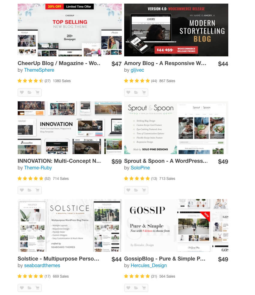 Tạo blog cá nhân - Khám phá nghệ thuật chia sẻ và sáng tạo nội dung