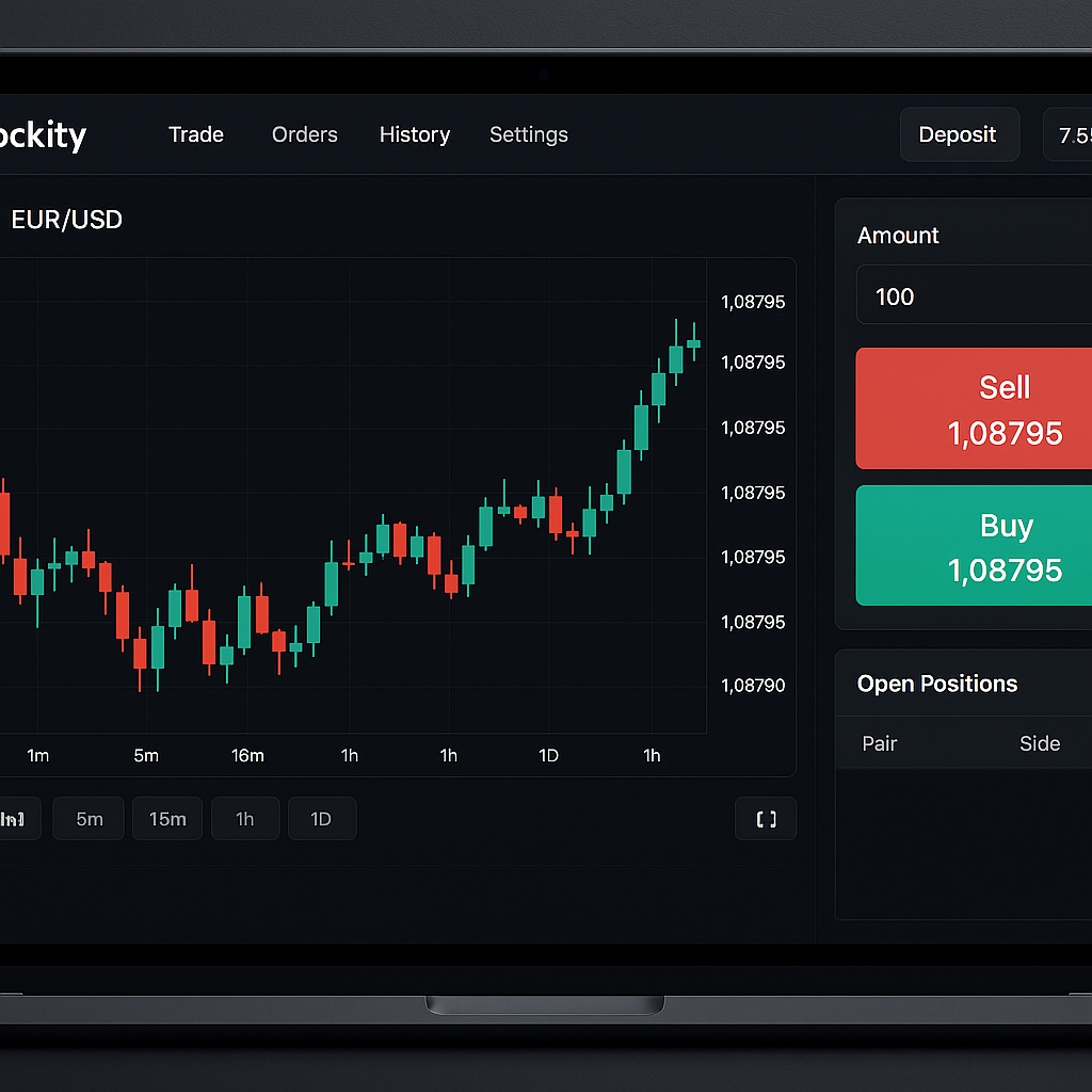 Giao diện giao dịch trong bài đánh giá app Stockity.